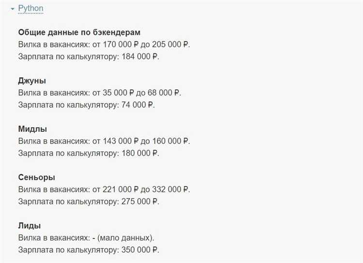 Влияние сторонних библиотек на время выполнения задач