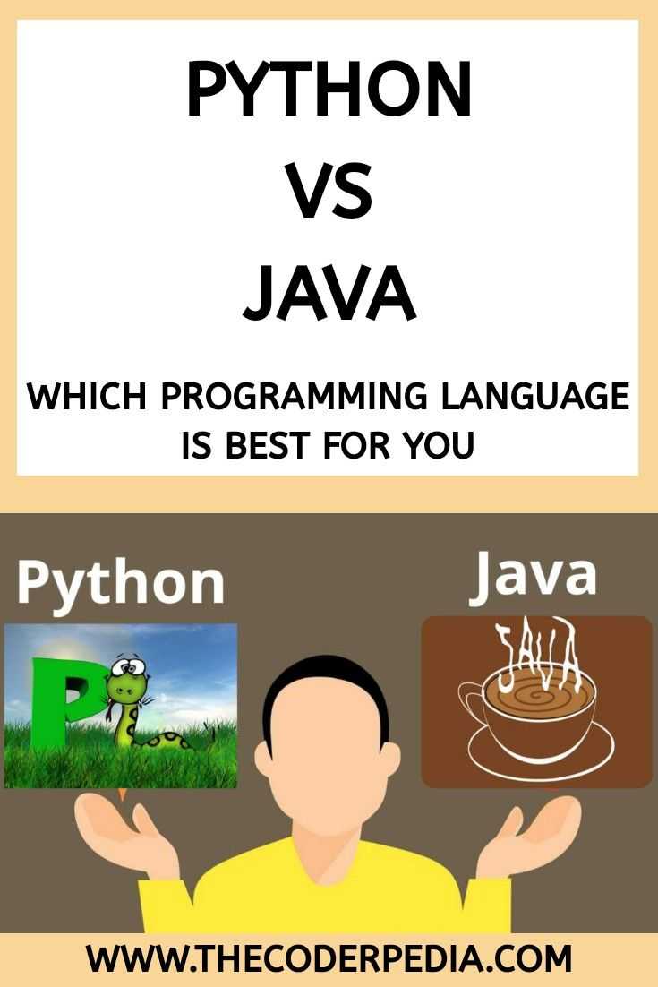 Какие инструменты и библиотеки доступны для Java и Python в 2025 году?