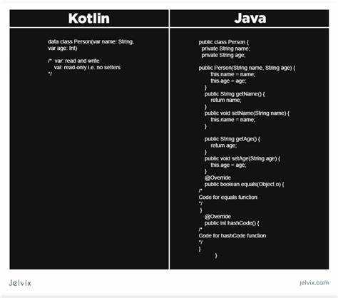 Особенности миграции проекта с Java на Kotlin