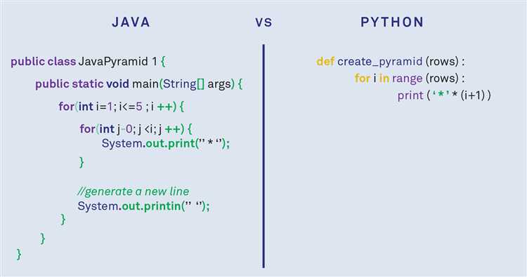 Что сложнее python или java