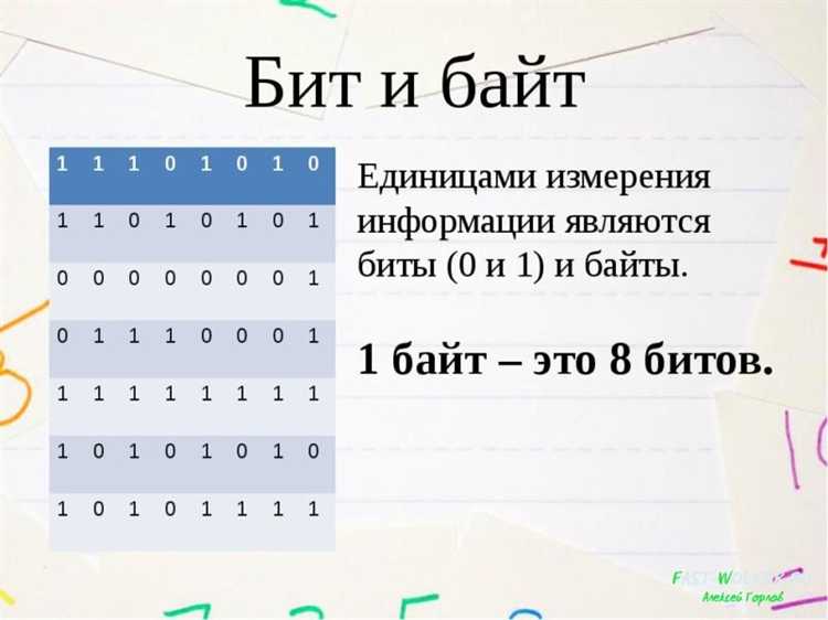 Можно ли модифицировать байт код для изменения поведения программы