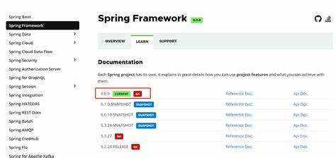 Как Spring создает бины и управляет их жизненным циклом