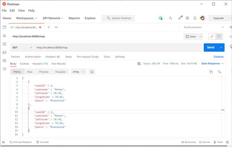 Что такое dto java