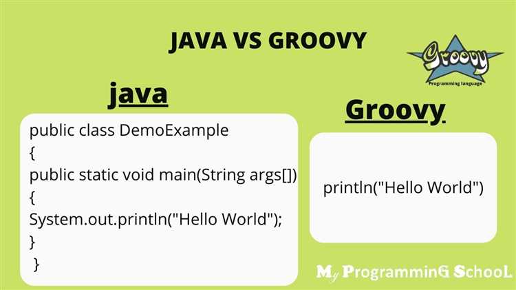 Использование Groovy в тестах