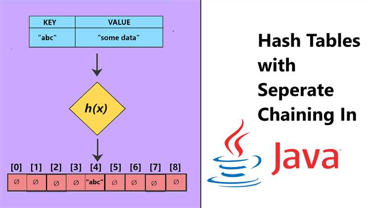 Что такое hash таблица java