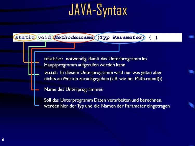 Отличие итератора от обычных циклов for и while в Java