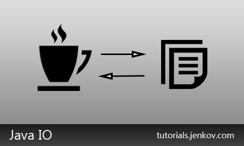Что такое java io
