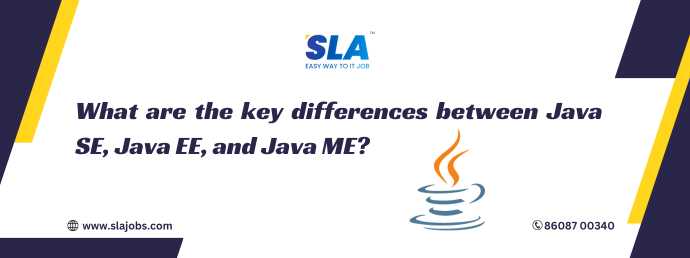 Основные компоненты Java SE: что входит в стандартную платформу