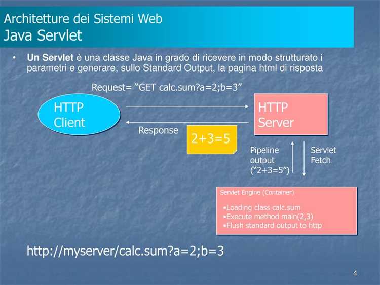 Чем отличается Servlet от обычного Java-класса