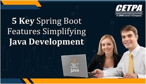 Как подготовить и развернуть Spring Boot приложение на сервере