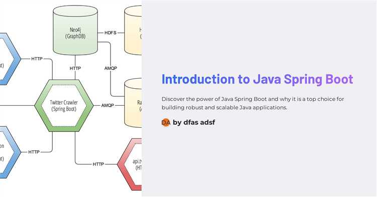 Как работает механизм автоматической конфигурации Spring Boot