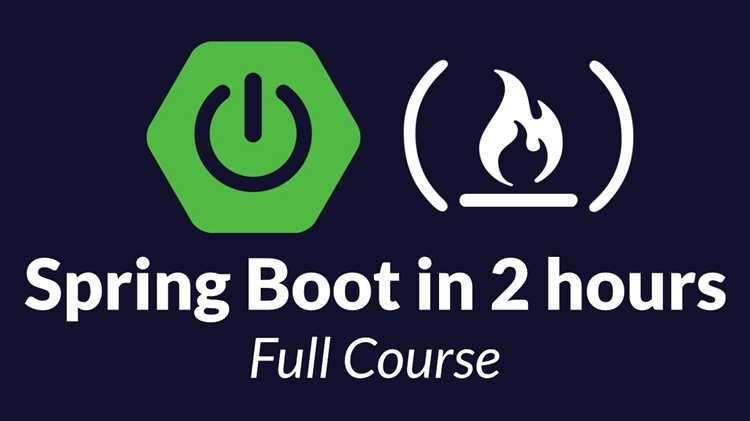 Какие аннотации используются в приложениях Spring Boot