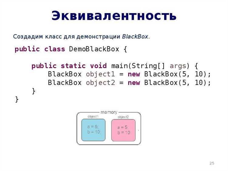 Что такое коллизия java Что такое коллизия java