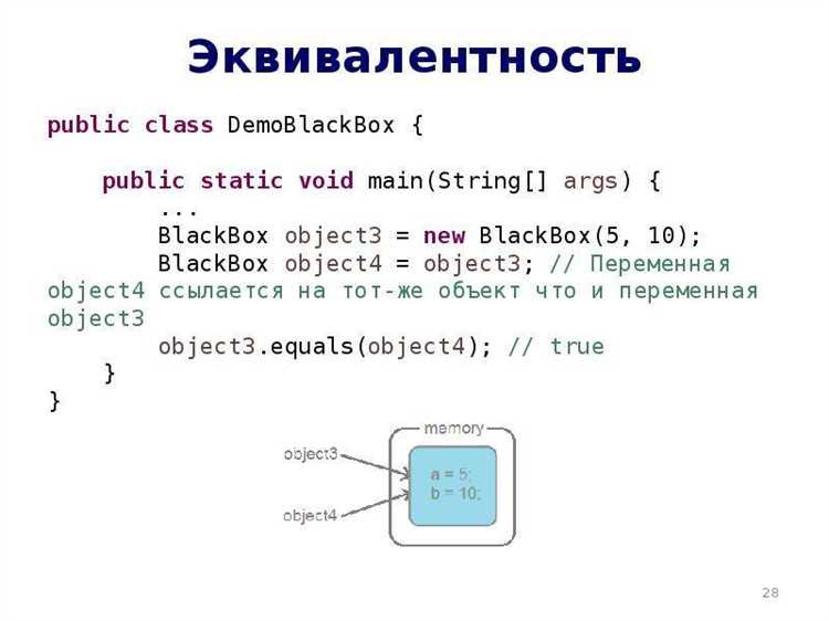 Что такое композиция java