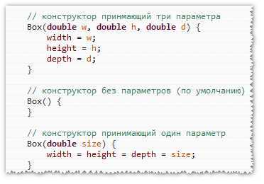 Чем отличается конструктор по умолчанию от пустого конструктора