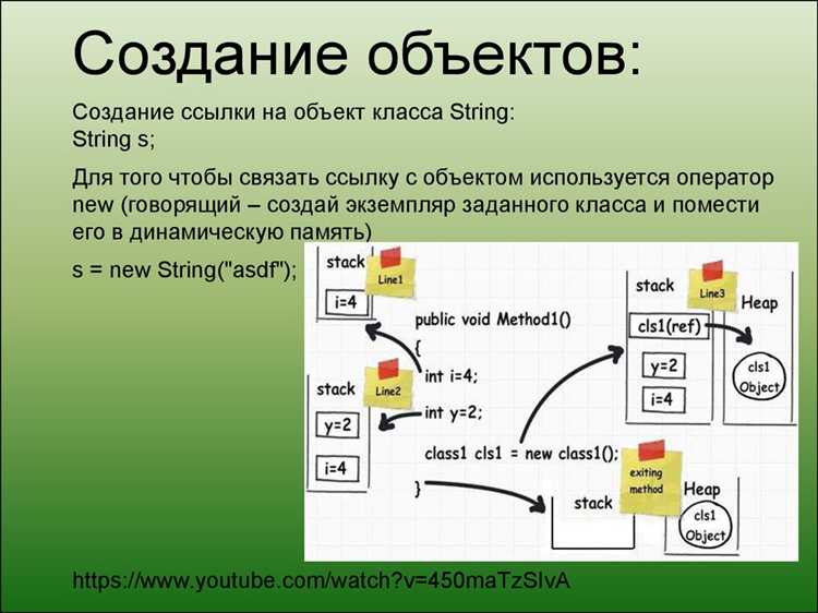 Что такое литералы в java Что такое литералы в java