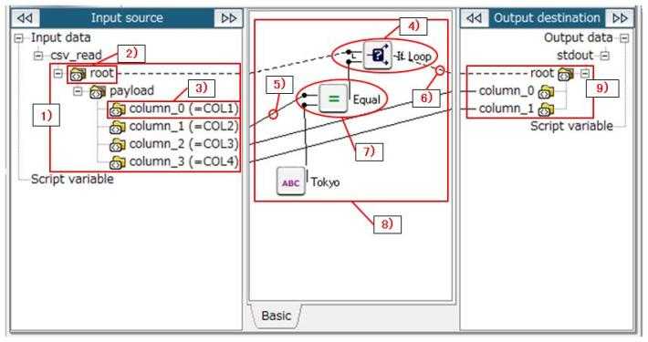 Особенности работы с undefinedmap()</code>«></p>
<ul>
<li><code>map()</code> всегда возвращает новый поток, не изменяя исходных данных.</li>
<li>Метод <code>map()</code> может применяться в цепочке методов для более сложных преобразований. Например, после преобразования значений с помощью <code>map()</code> можно выполнить фильтрацию с помощью <code>filter()</code>.</li>
<li>Для работы с <code>map()</code> важно понимать типы данных, с которыми вы работаете. Например, если входной поток содержит <code>null</code>, это может вызвать <code>NullPointerException</code>, если не обработать эти случаи.</li>
</ul>
<h3>Практические советы</h3>
<ul>
<li>Если преобразование может быть дорогостоящим, следует рассмотреть возможность параллельной обработки с использованием <code>parallelStream()</code>.</li>
<li>Для сложных преобразований используйте композицию функций или лямбда-выражения, чтобы сохранить читаемость кода.</li>
<li>Не забывайте про обработку исключений внутри лямбда-выражений, если возможны ошибки при преобразовании данных.</li>
</ul>
<h2>Примеры работы с HashMap для хранения пар ключ-значение</h2>
<p><img decoding=