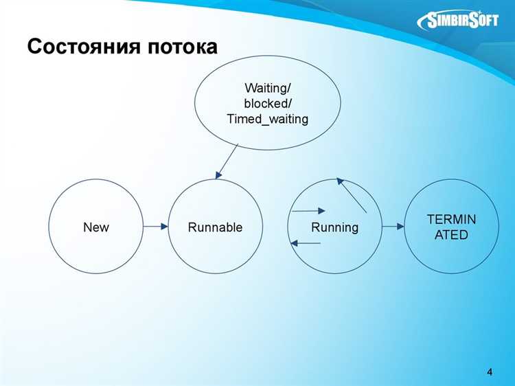 Что такое многопоточность в java Что такое многопоточность в java
