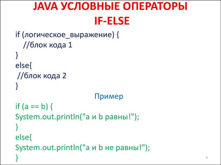 Как использовать операторы присваивания в Java для изменения значений переменных