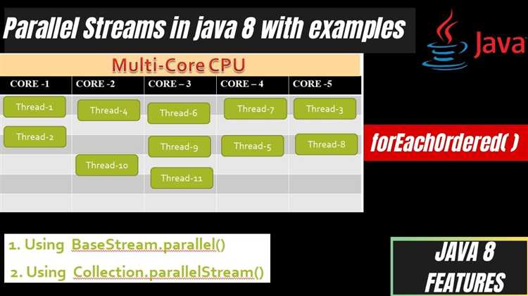 Параллельные потоки в Java 8 и их интеграция с потоками данных (Streams)
