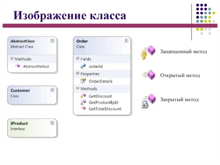 Типичные ошибки при реализации паттерна Адаптер и как их избежать