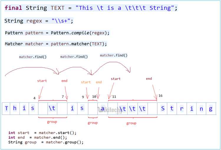 Что такое регулярное выражение java