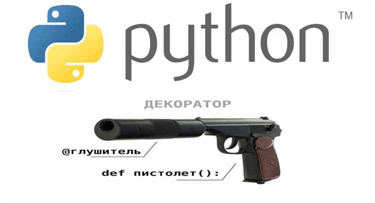 Авторизация и контроль доступа через декораторы