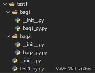 Для чего нужен import в python