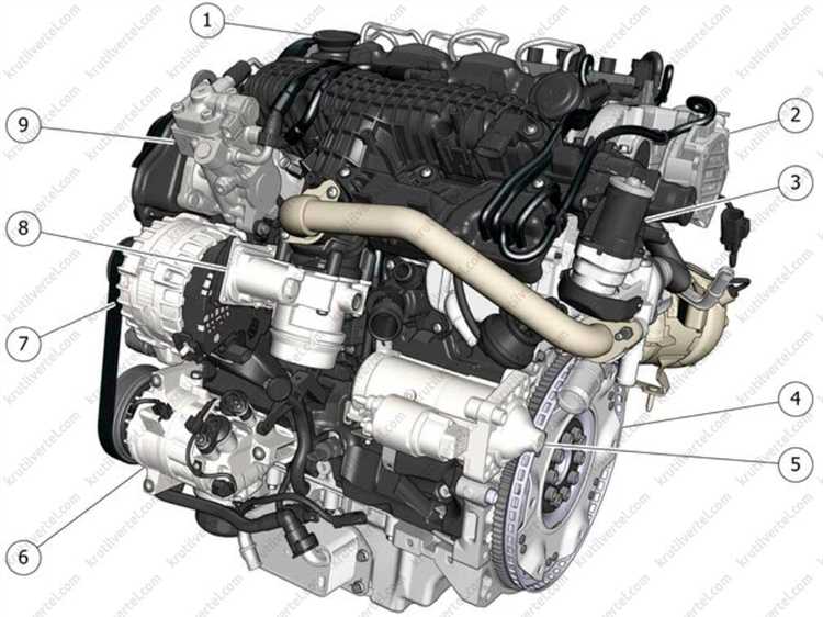Признаки неисправности клапана давления топлива на Volvo XC90 T6