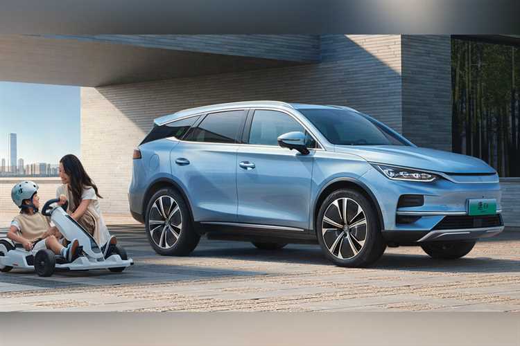 На каких биржах торгуются акции BYD и как выбрать подходящую