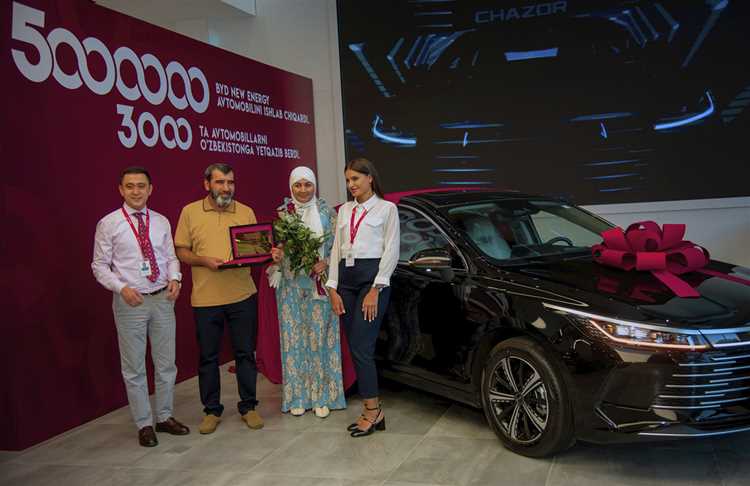 Как отслеживать стоимость и статус акций BYD после покупки