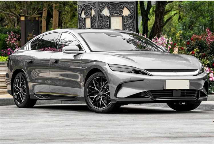 Где купить акции byd