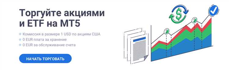 Где отслеживать текущую цену акций Volkswagen