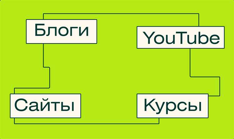 Где лучше учить python