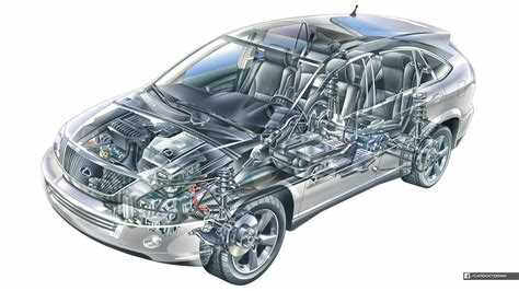 Где производят lexus rx Где производят lexus rx