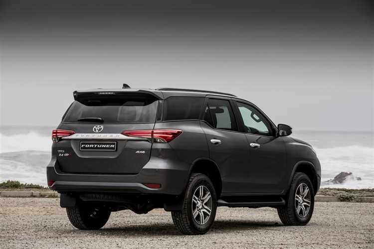 Как меняется место сборки Toyota Fortuner в зависимости от рынка