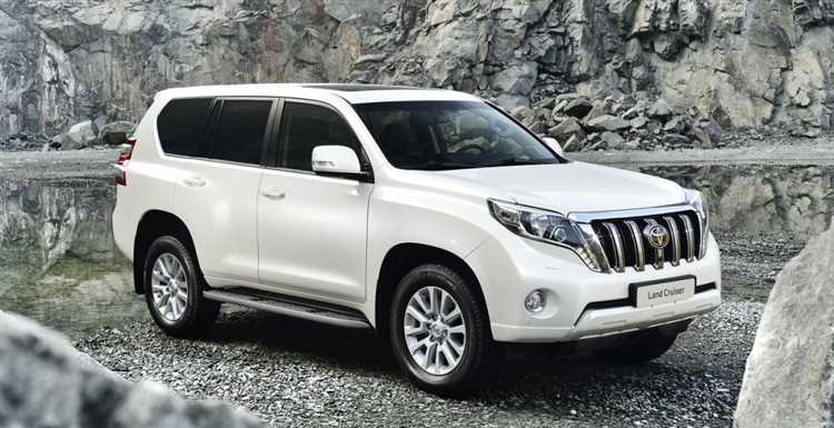 Сборочные мощности Toyota Land Cruiser Prado в странах Азии