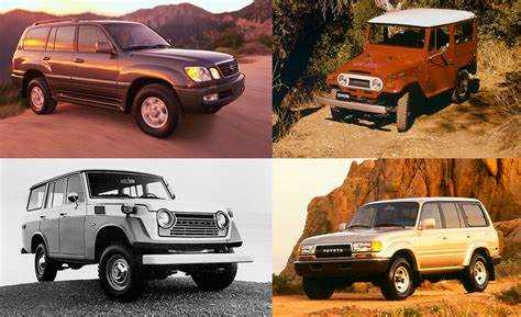 Импорт и локализация: как поставляется Land Cruiser Prado в разные регионы