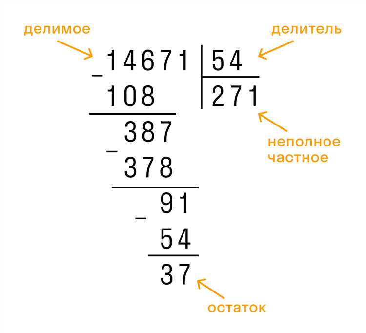 Как работает оператор % и что он возвращает при делении с остатком