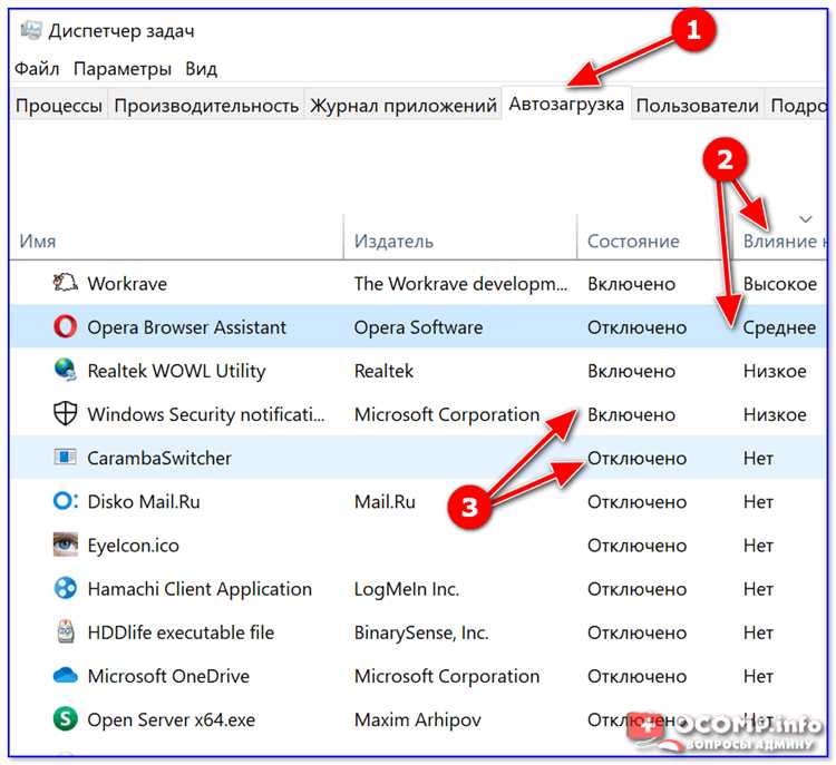 Работа с реестром Windows для создания записи автозагрузки