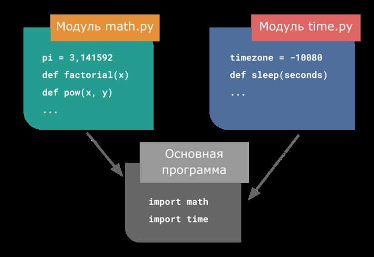 Как импортировать код python