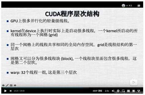 Оптимизация численных вычислений с использованием Numba и CUDA