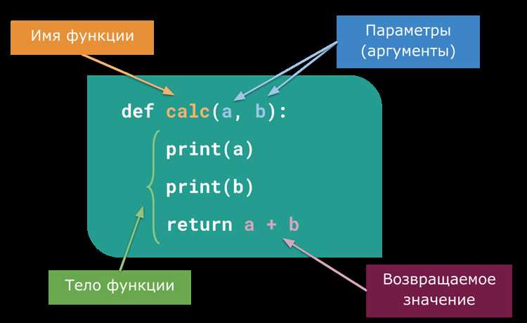 Как импортировать конкретную функцию из модуля