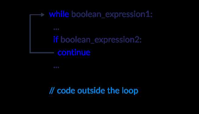 Как использовать команду continue python