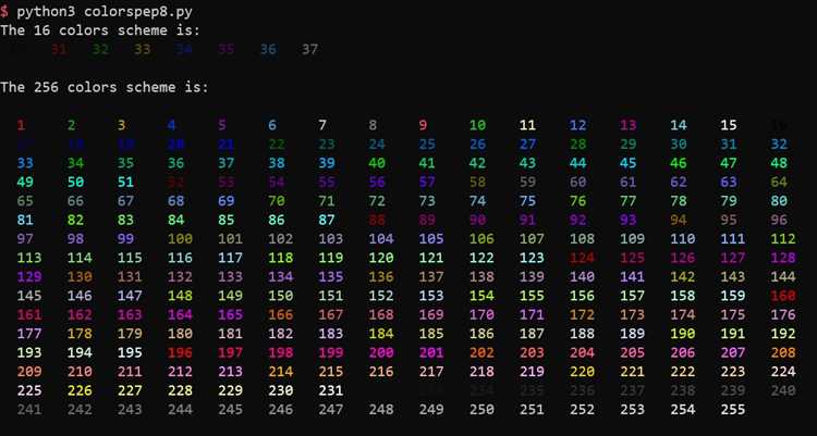 Применение библиотеки PyQt для изменения цвета текста в приложениях