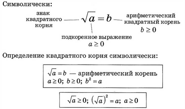 Как вычислить квадратный корень от числа в виде строки