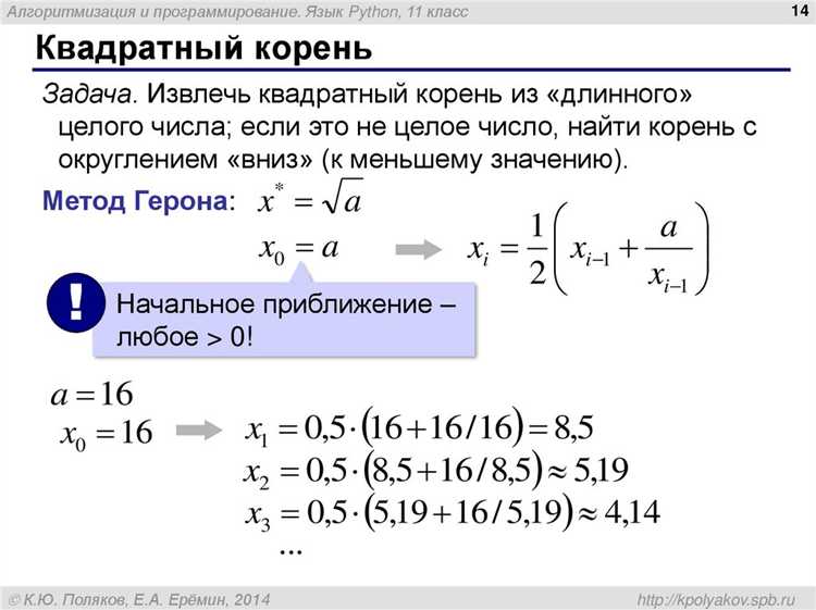 Как обрабатывать ошибки при извлечении квадратного корня от отрицательных чисел
