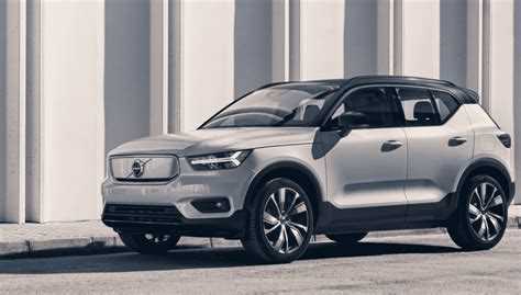 Как выбрать подходящий способ покупки акций Volvo