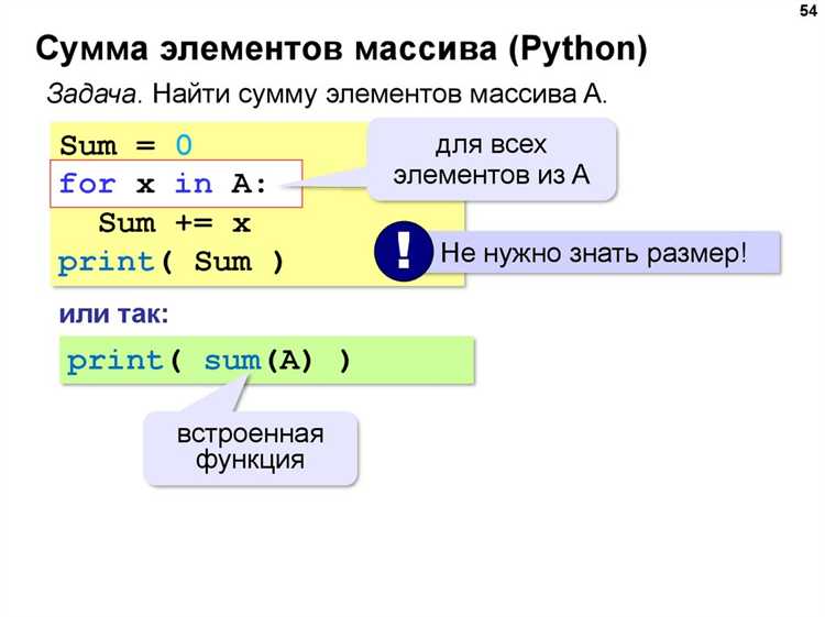 Как найти дубликаты в списке python