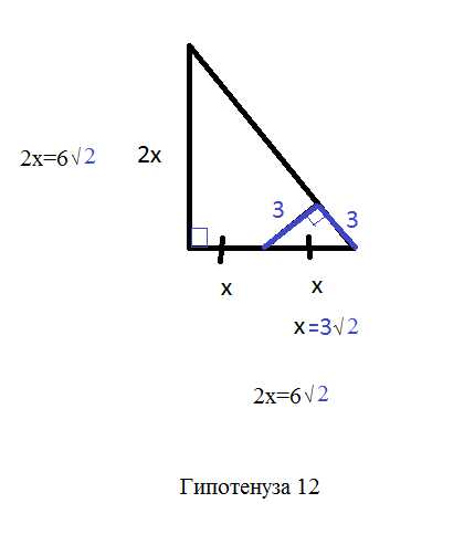 Применение модуля math для извлечения квадратного корня